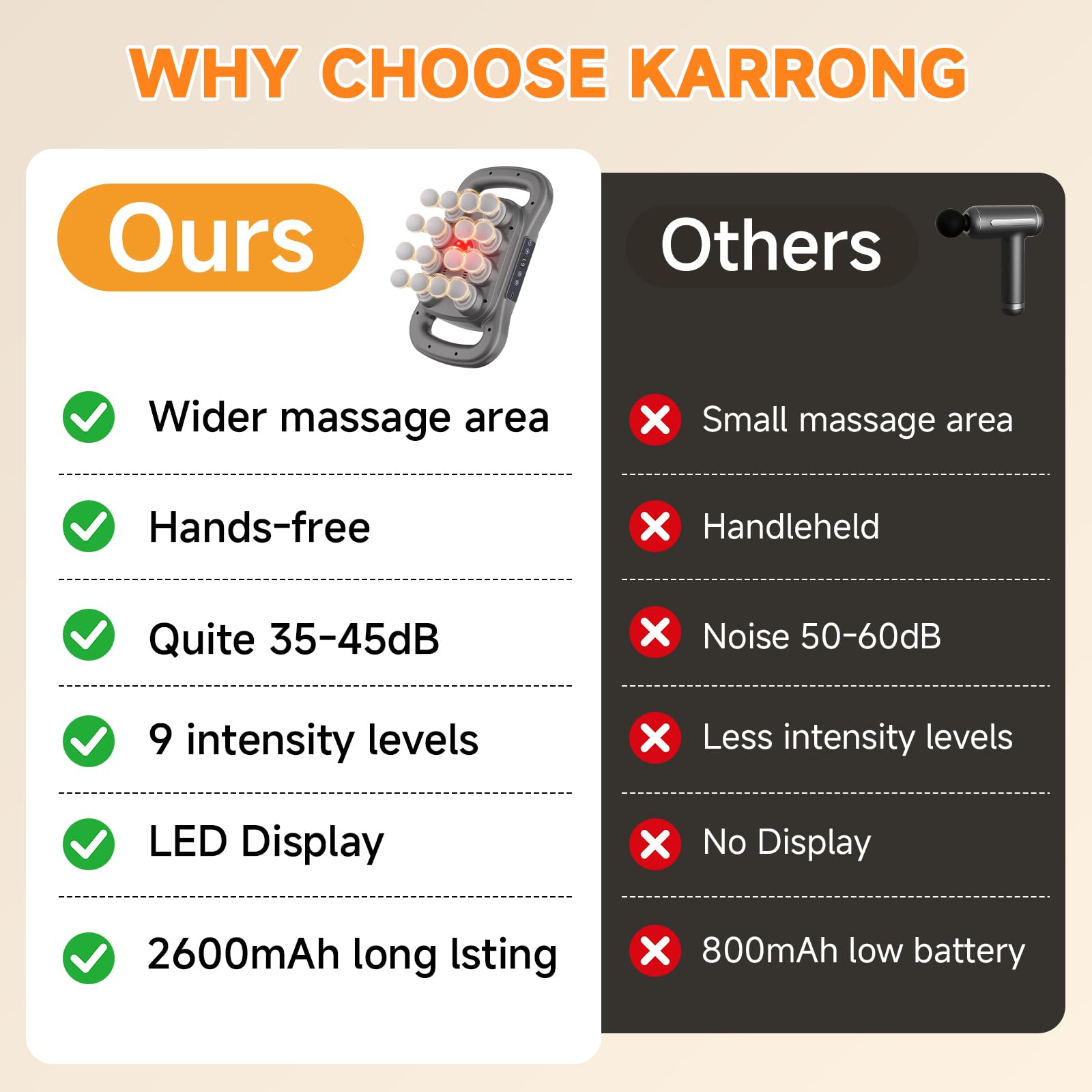 Karrong cordless back massage for hands-free comfort during long days