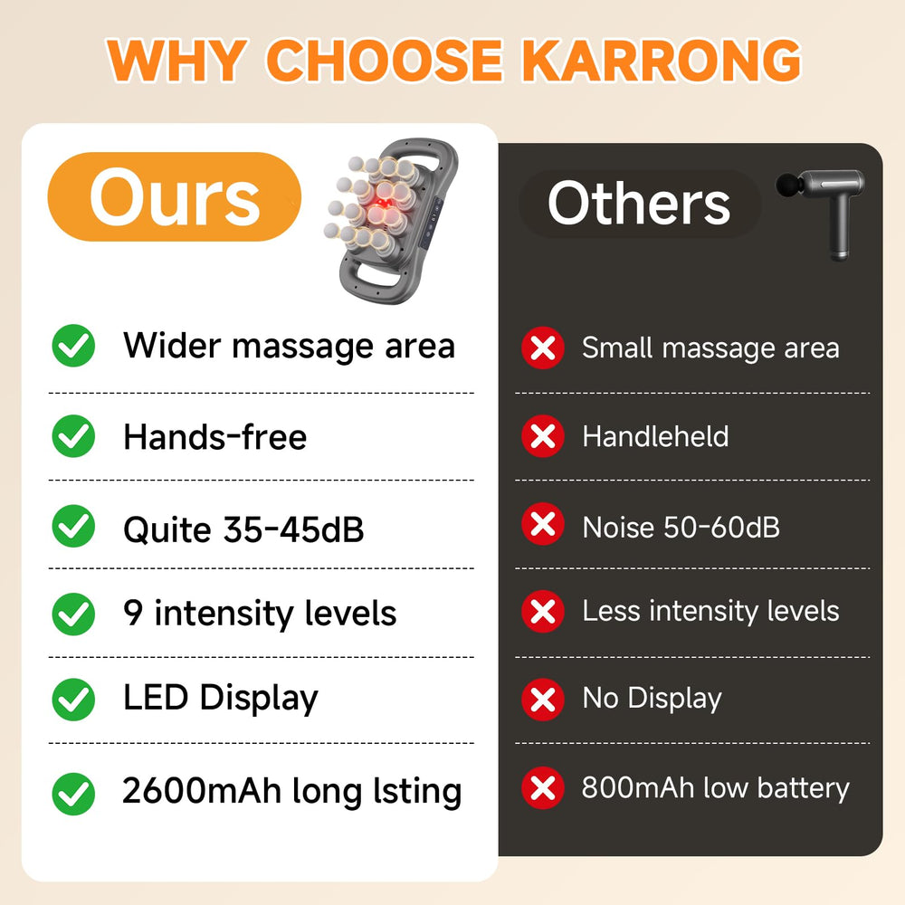 Karrong cordless back massage for hands-free comfort during long days