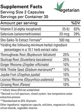 Karuna Sho-Saiko-To ingredients blend packaging highlighting root and herb components for synergy