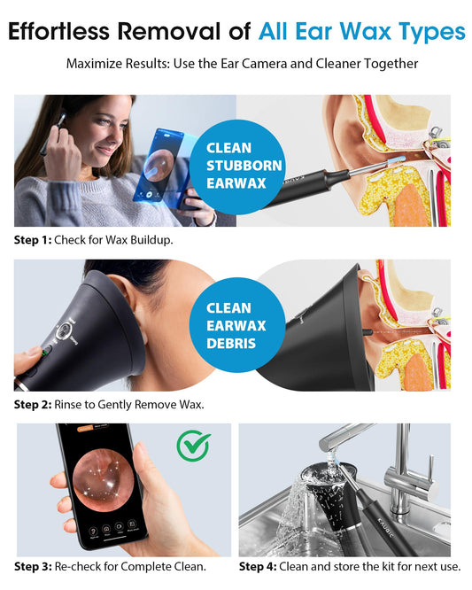 Kaugic ear camera inside the ear canal providing real-time inspection