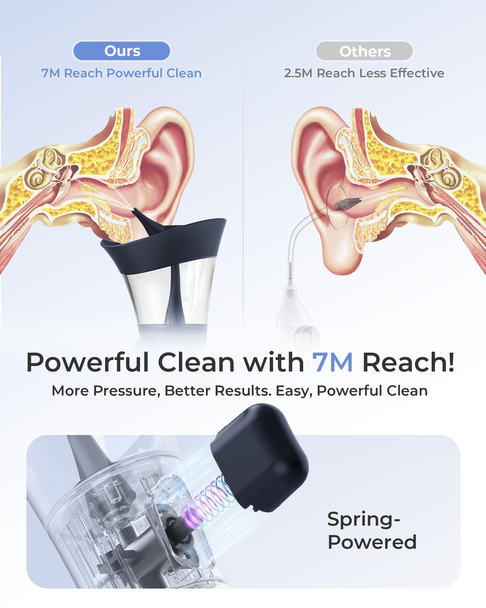 KAUGIC silicone tip close-up shows gentle, secure contact with canal