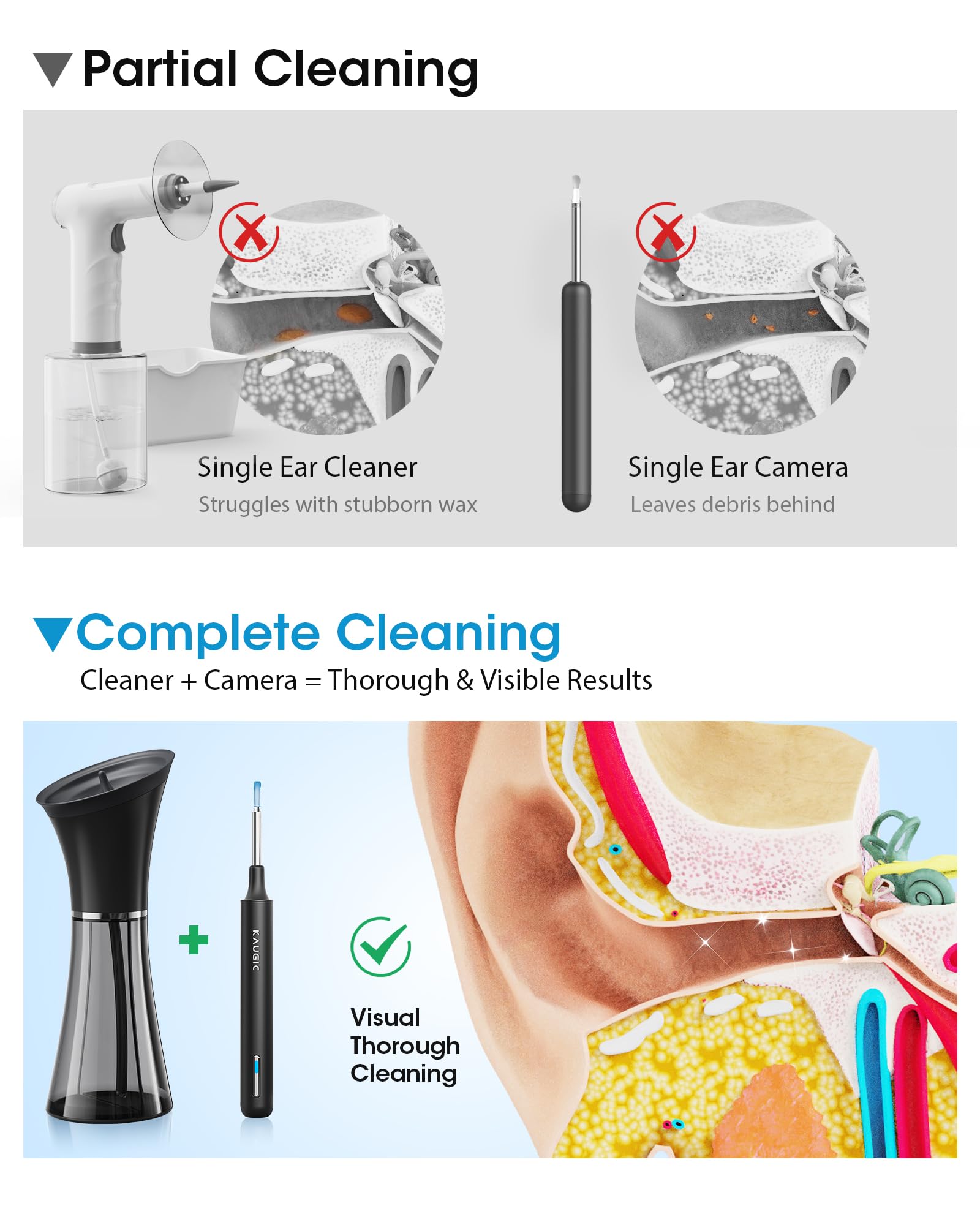 Kaugic water-based ear cleaner with four adjustable pressures for comfortable cleaning