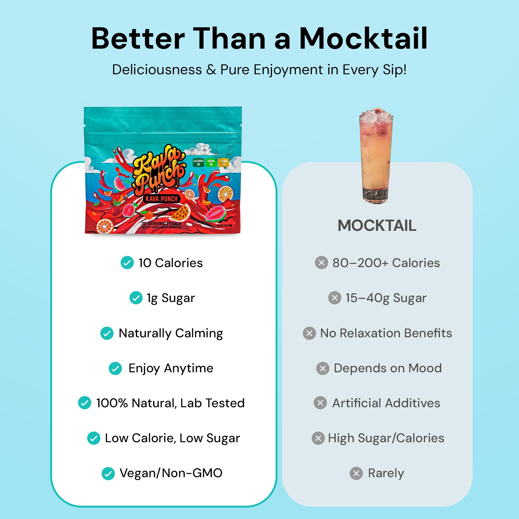 KAVA PUNCH glass with the drink shows a low-calorie relaxation option.
