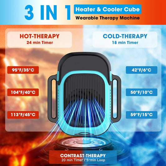 KAVACH cold therapy knee application demonstrates targeted post-surgery cooling