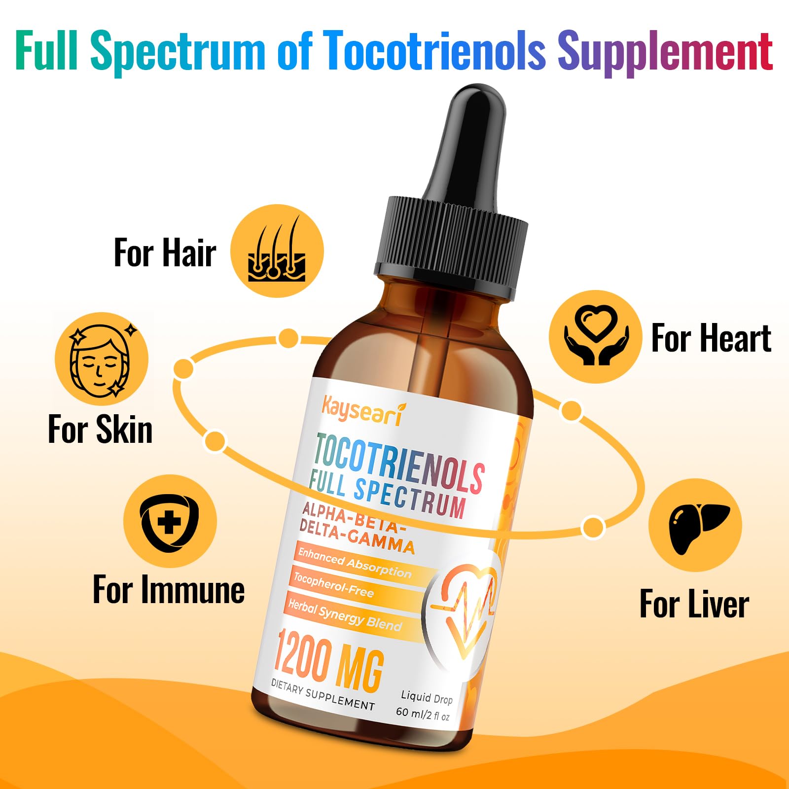 Kayseari tocotrienols dropper captures precise dosing for consistency
