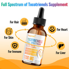 Kayseari tocotrienols dropper captures precise dosing for consistency