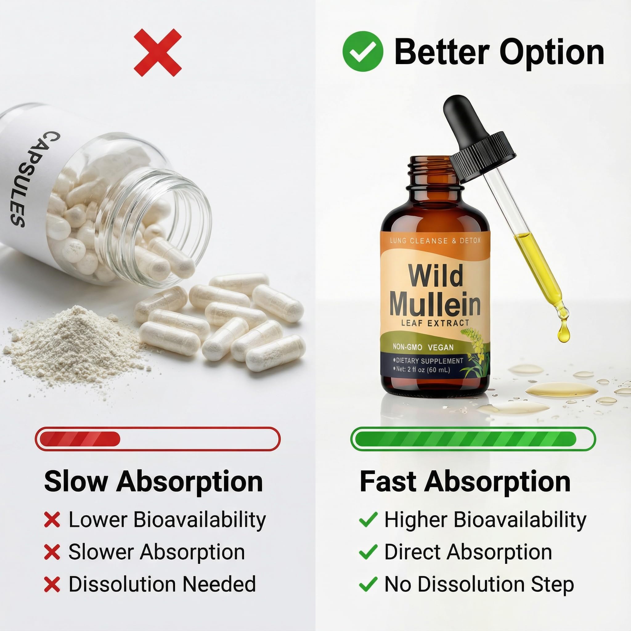 KBKTWOLT Wild Mullein Drops dropper-dispense demonstrates easy, mess-free dosing.