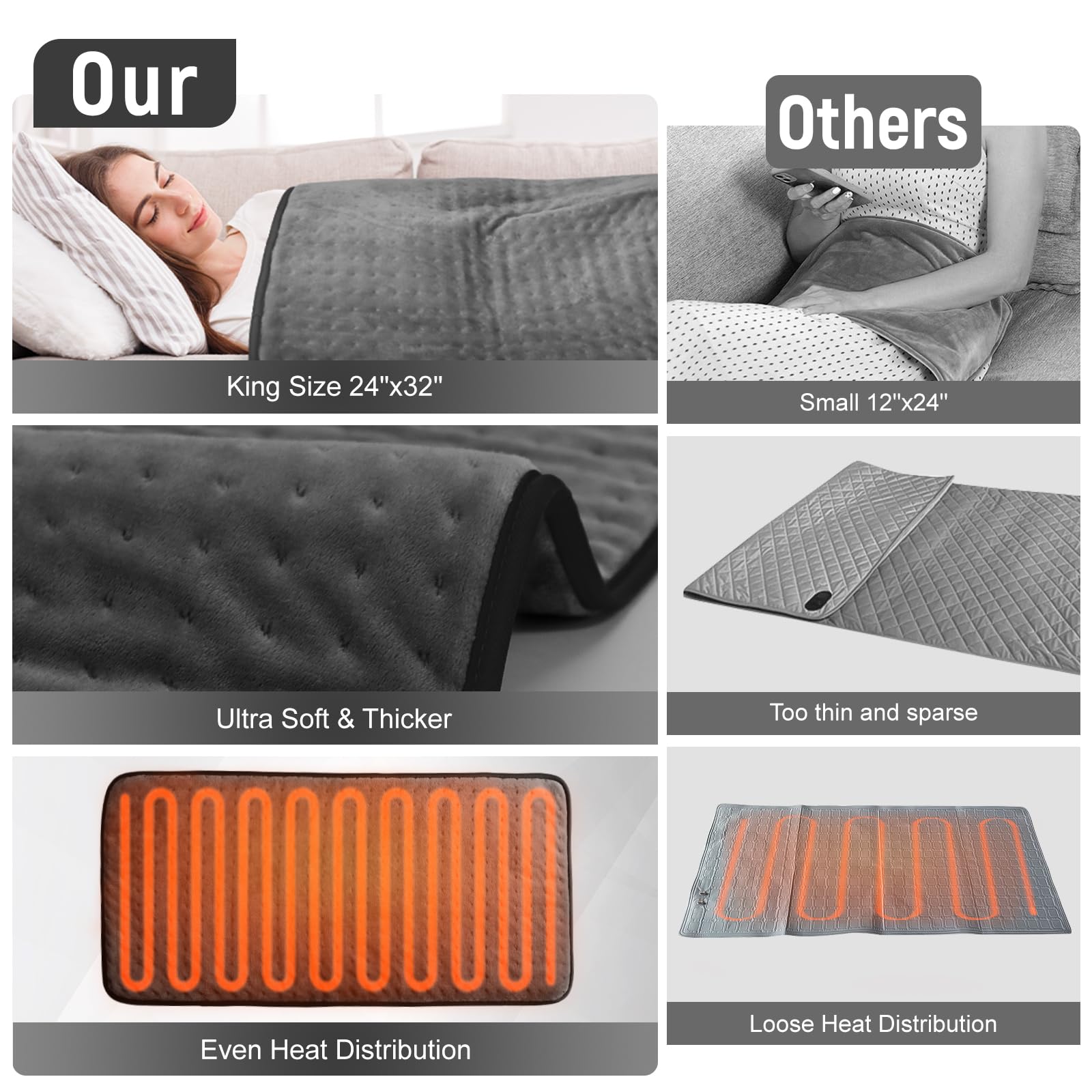 Kdti Extra Large Heating Pad moist heat option with fine mist spray.