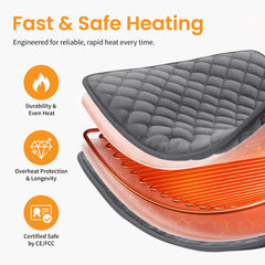 Kdti heating pad knee-pain relief with flexible coverage for joints.