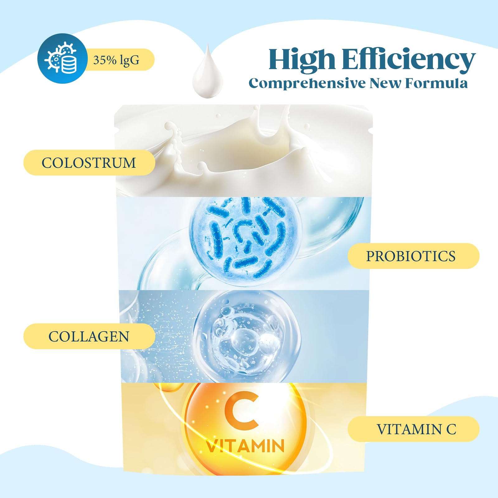 KEDISOM Colostrum Gummies sugar-free badge highlights clean label appeal.