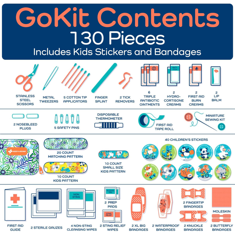 KeepGoing first aid guide inside helps families use contents confidently.