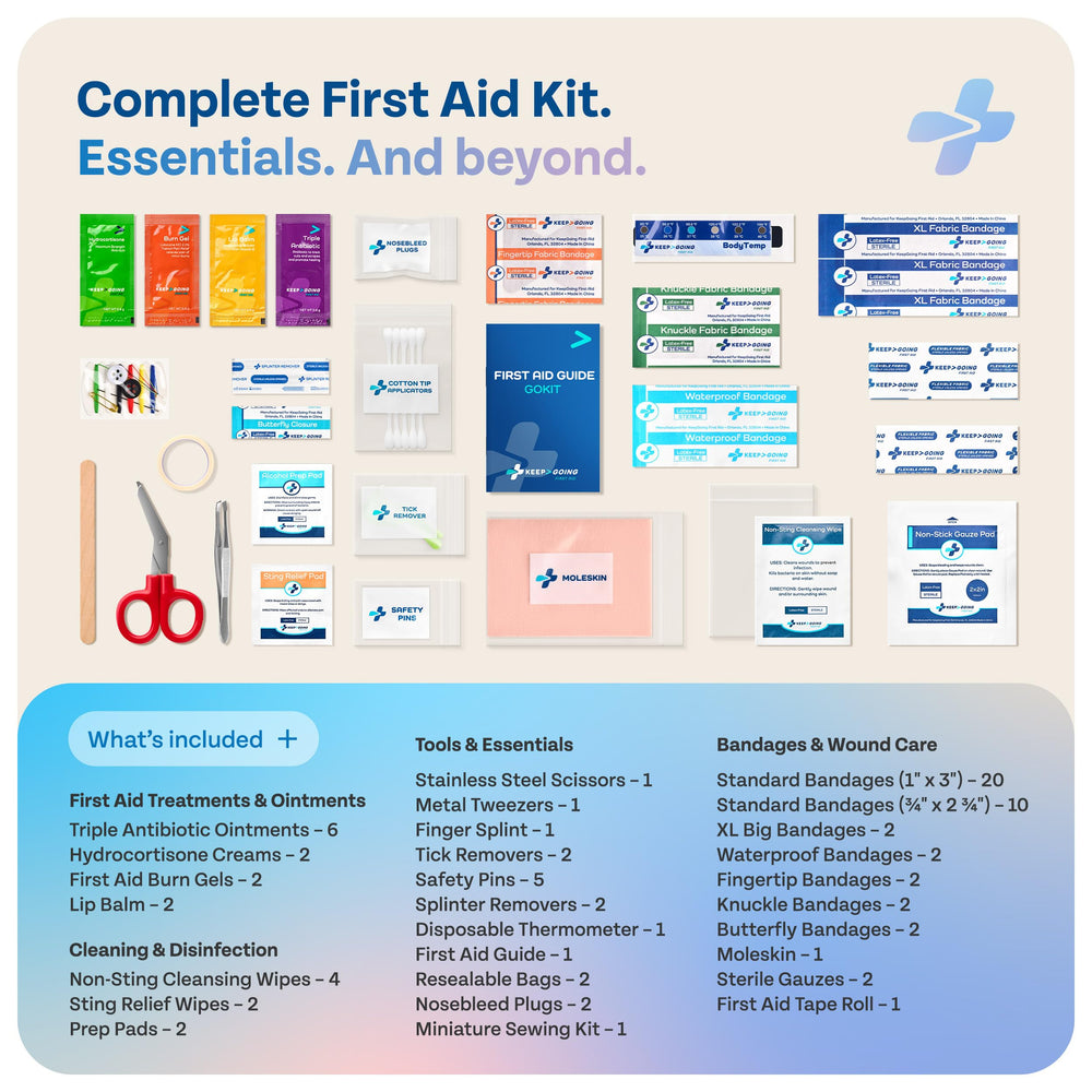 KEEP>GOING first aid kit for home safety and quick access.
