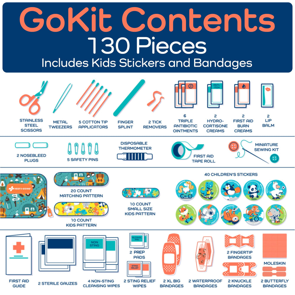 KEEP>GOING KeepGoing TSA-approved design eases travel with kids.