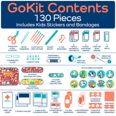 KEEP>GOING TSA-approved mini kit fits in purse or diaper bag.
