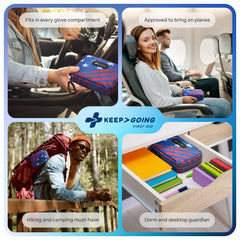 KEEP>GOING case and contents highlight durable design for everyday safety.
