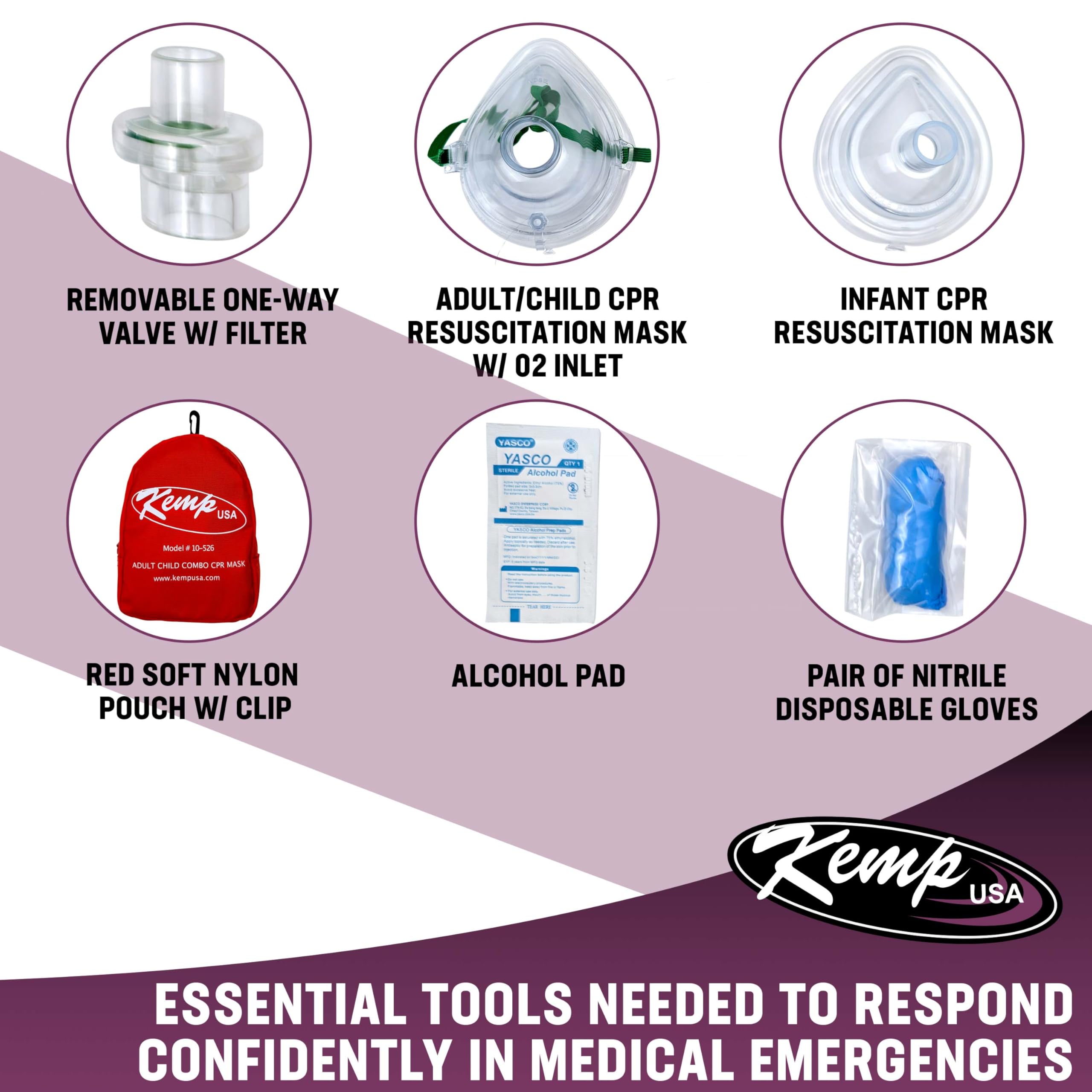 Kemp USA cleansing wipe cleans surfaces and helps prep the kit.