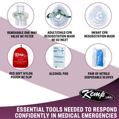 Kemp USA cleansing wipe cleans surfaces and helps prep the kit.