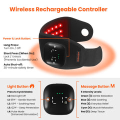 Keneo 36 medical-grade LEDs provide targeted coverage around the wrist.