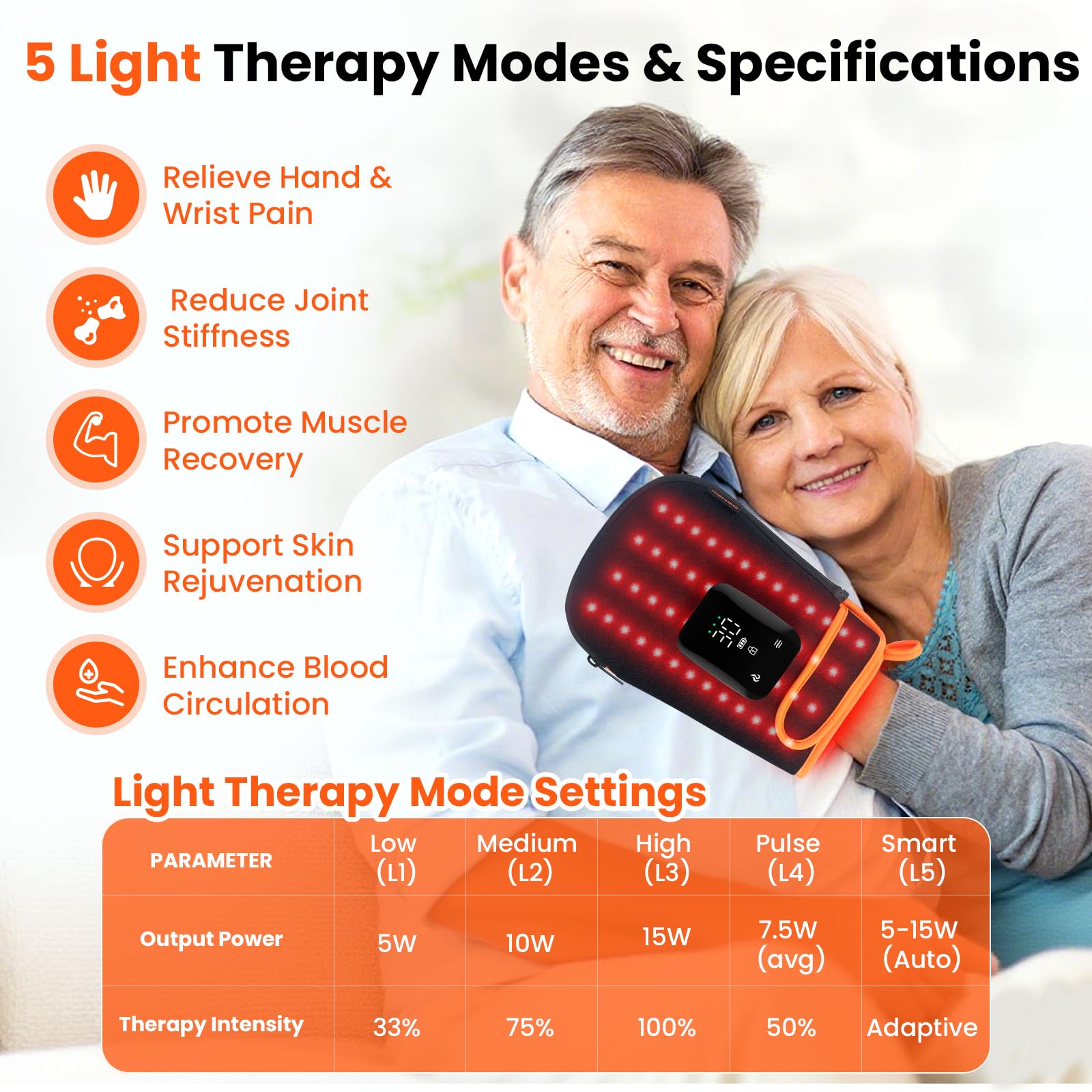 Keneo therapy gloves display panel showing settings