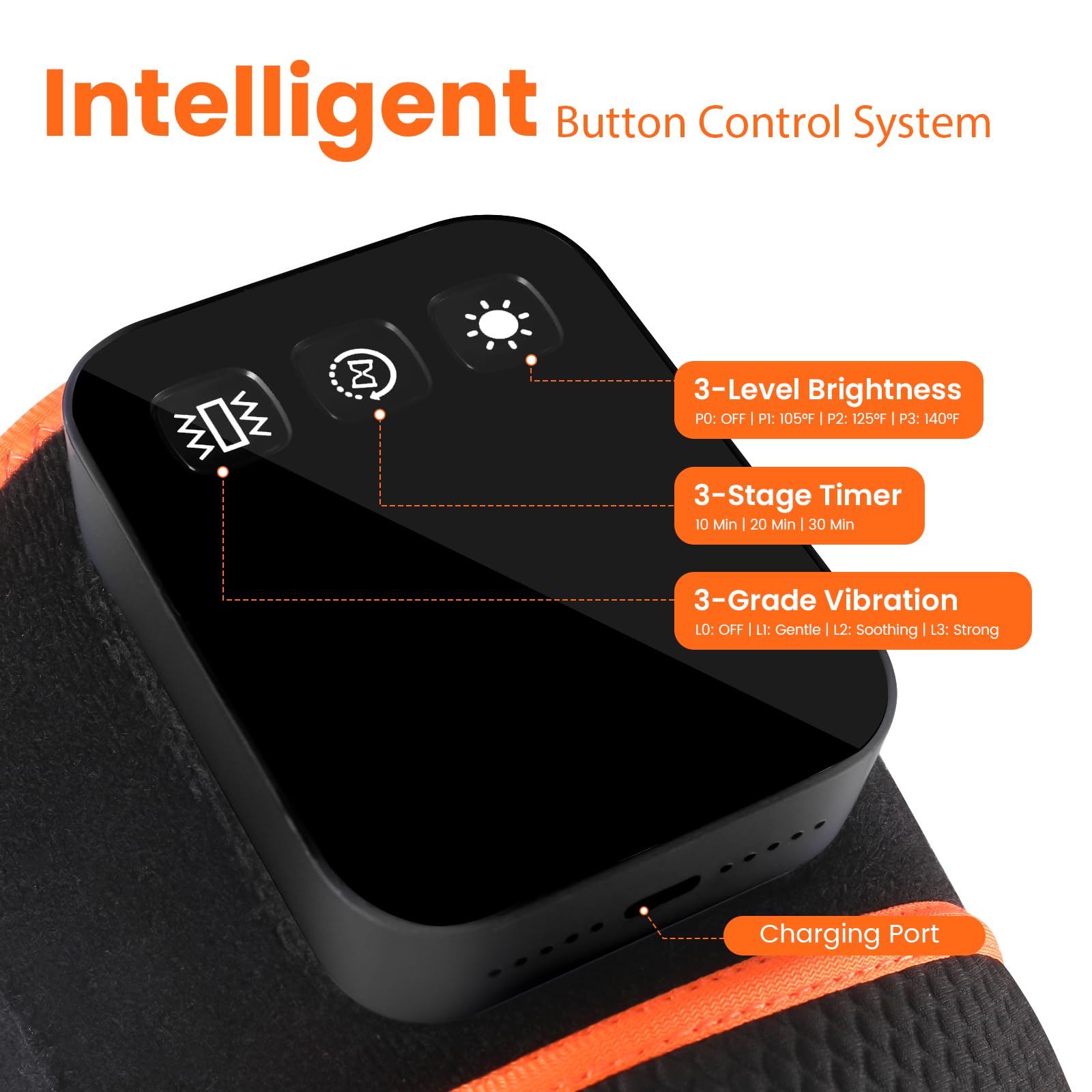 Keneo knee brace highlights dual-wavelength therapy for deep tissue comfort