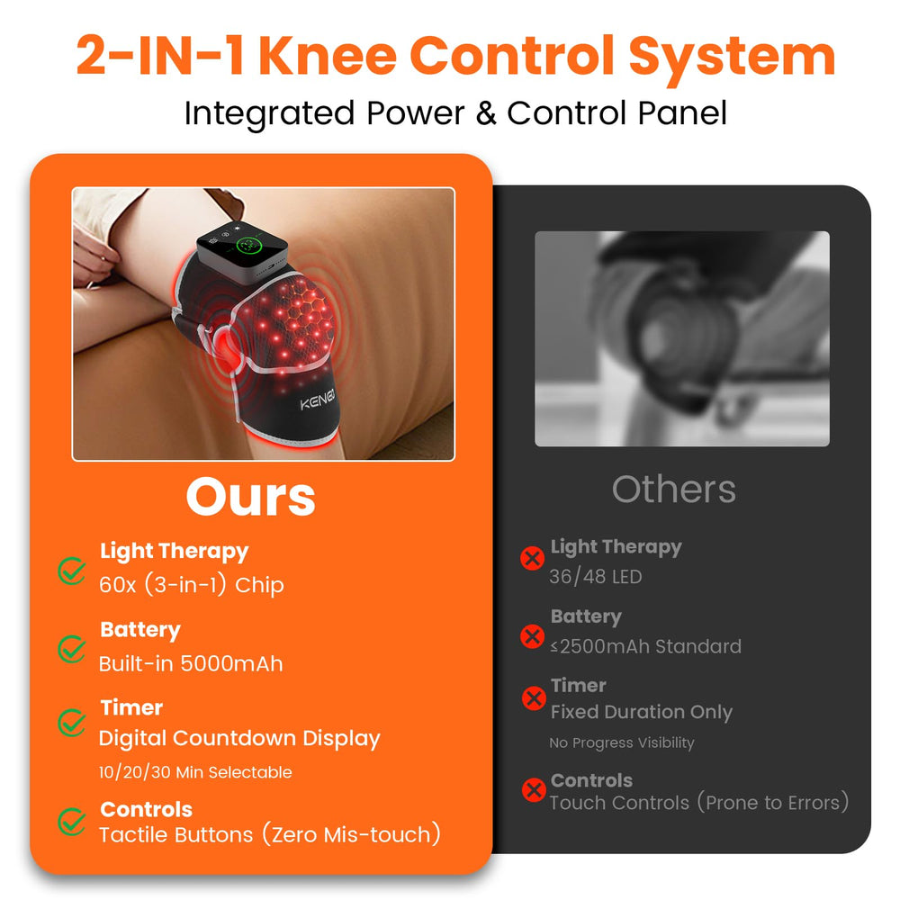 Keneo knee brace adjustable extension strap for secure fit during workouts.