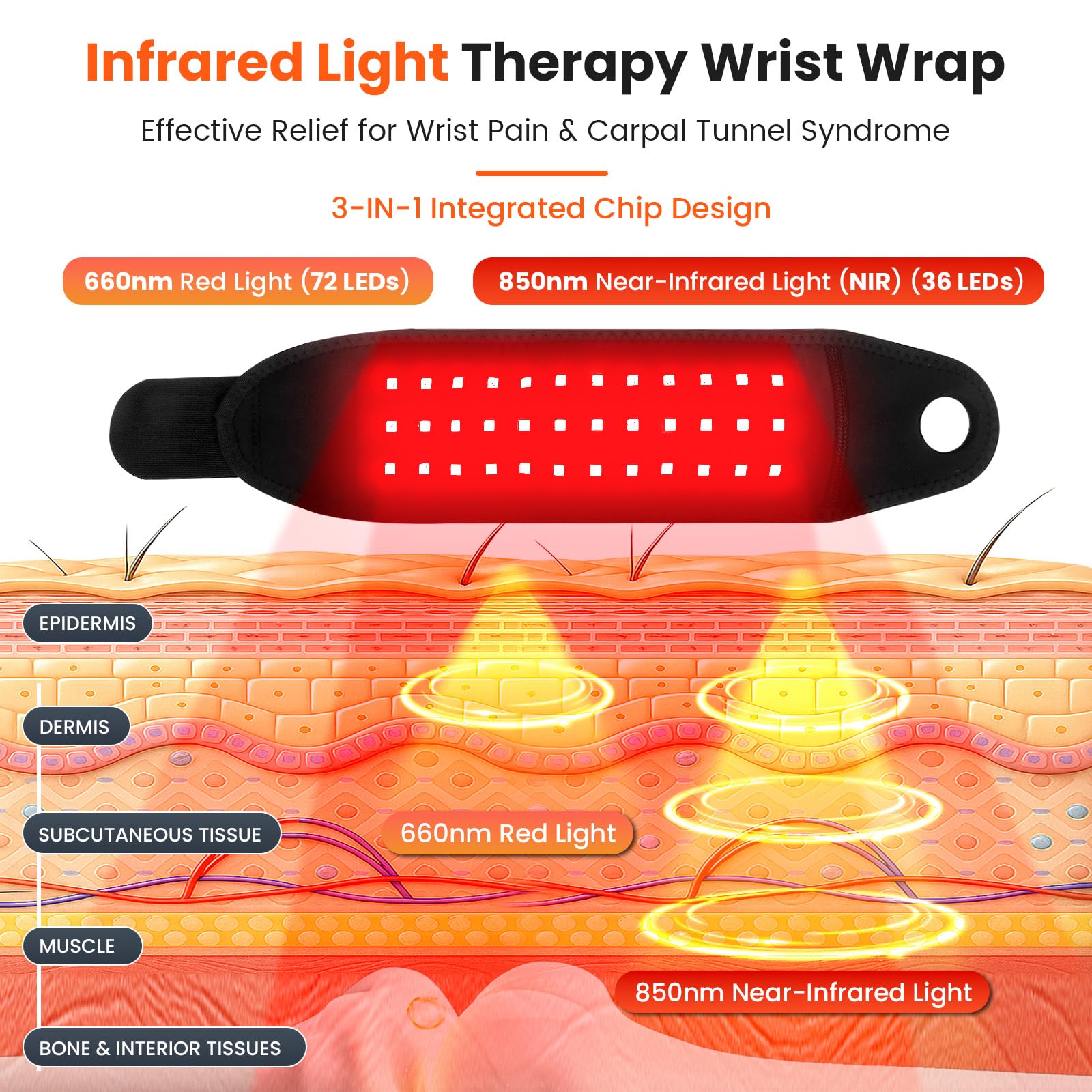 Keneo red light wristband enabling wireless use for uninterrupted sessions.