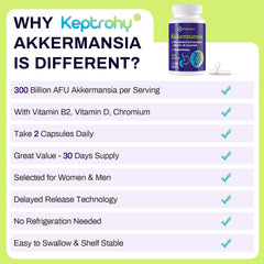 Keptrohy Akkermansia capsules close-up with delayed-release design