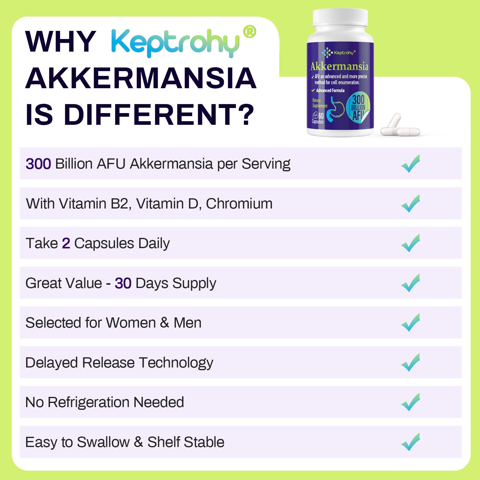 Keptrohy Akkermansia capsules ready for daily digestive balance