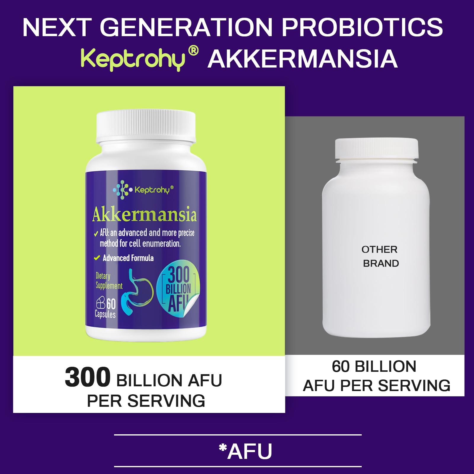 Keptrohy bottle showing high-potency Akkermansia for digestive balance