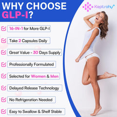 Keptrohy GLP-I packaging emphasizing value and 60 capsules per bottle