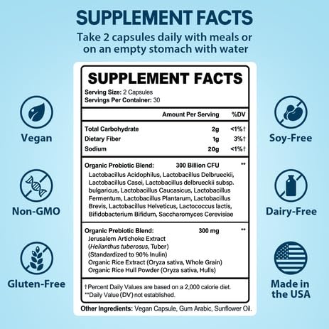 Keptrohy Probiotics 12-strains capsules showing diverse bacteria for balanced digestion