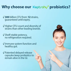 Keptrohy Probiotics shelf-stable packaging for convenient daily use