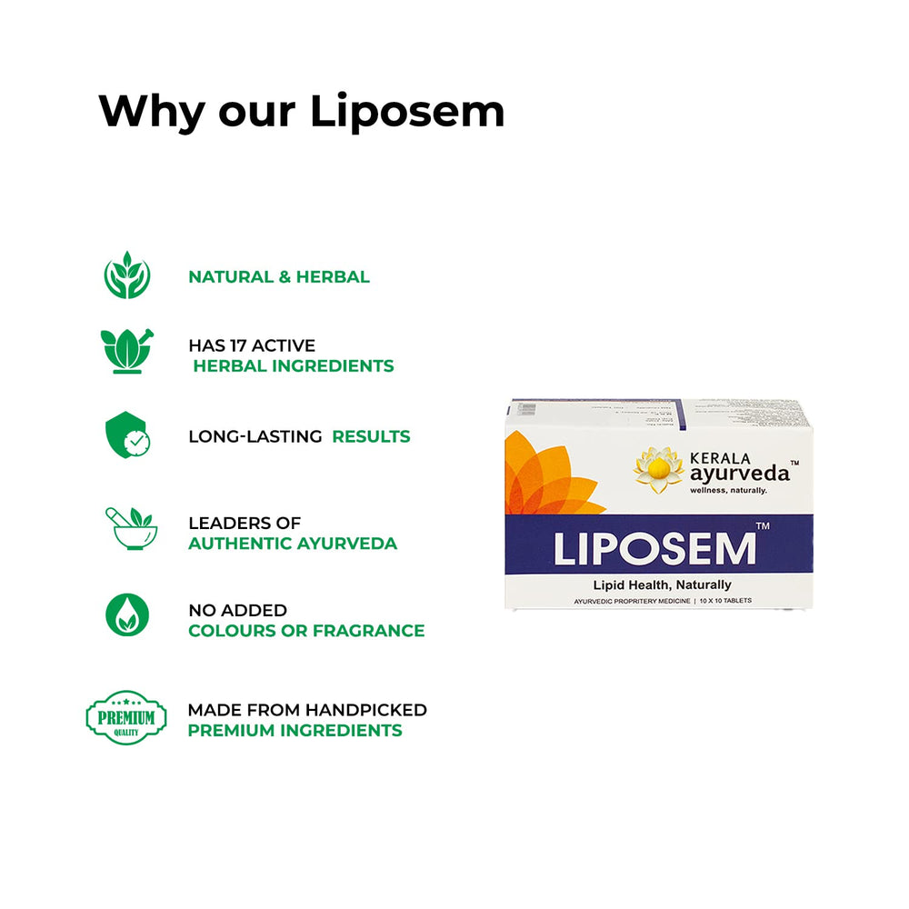 Kerala Ayurveda Liposem hero shot with natural herbs in background.