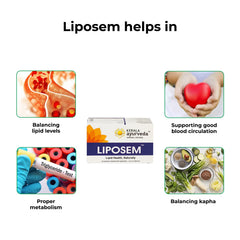 Liposem packaging box with branding and benefits overview.