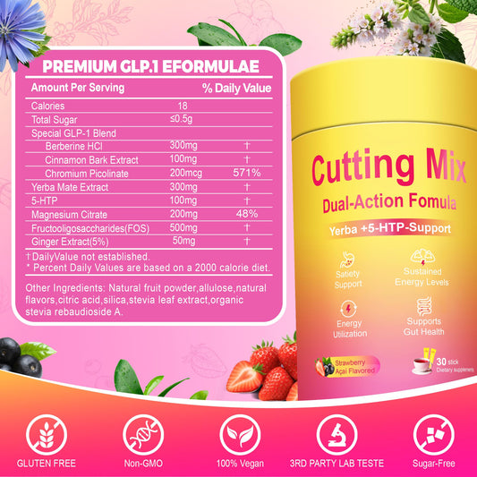 Kereeao Cutting Drink Mix box back explains natural ingredients for balanced energy and appetite signaling.