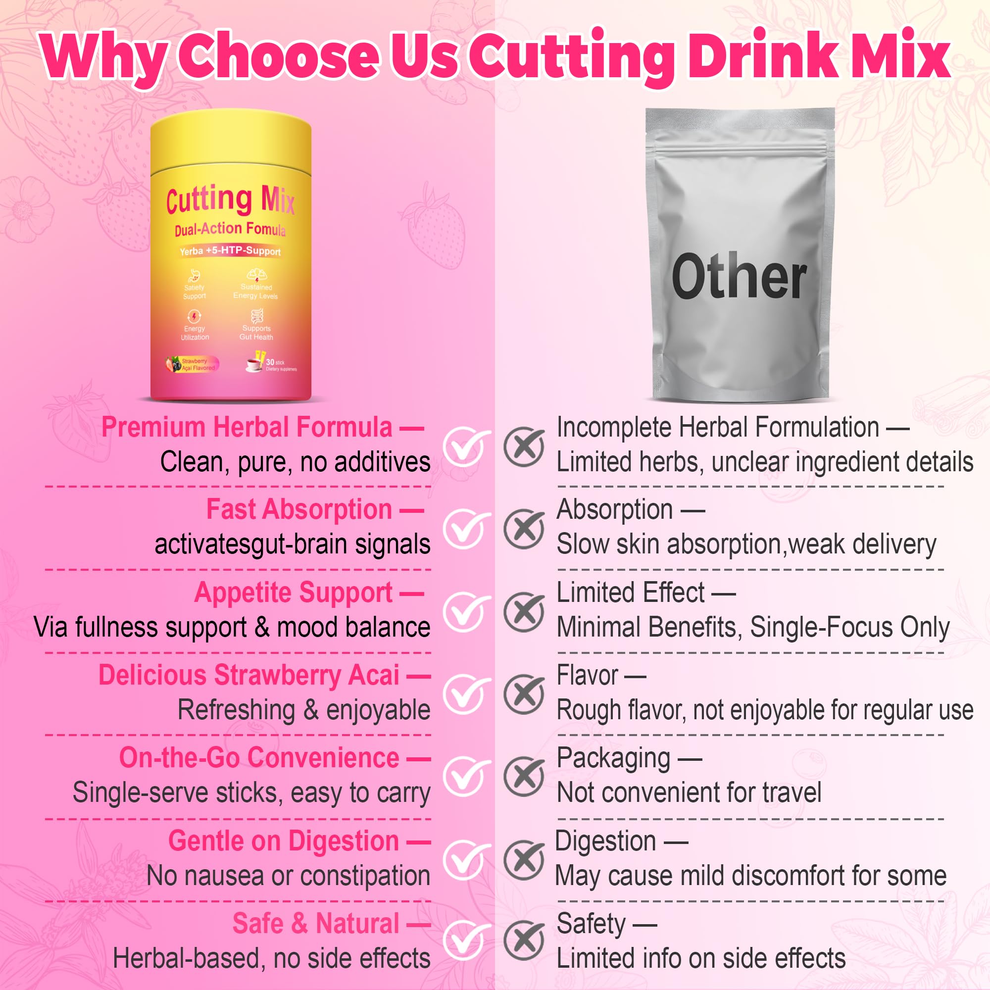 Kereeao Cutting Drink Mix closeup label reveals strawberry-acai flavor and clean vegan ingredients.