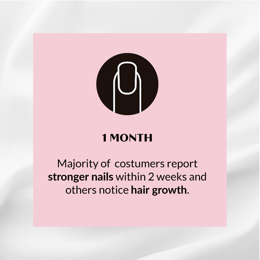 Kerotin collagen-support formula suggesting benefits for hair, skin, and nails.