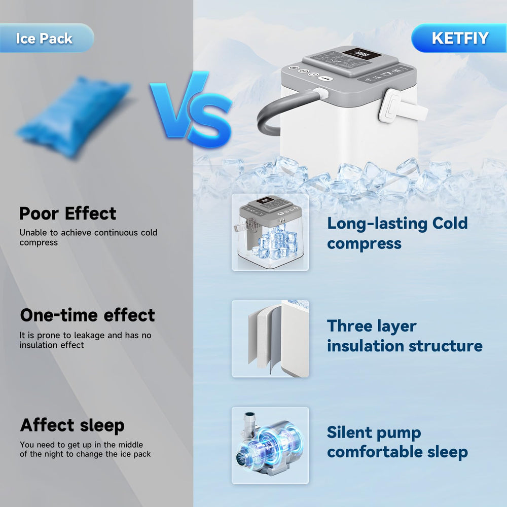 KETFIY supports knee, ankle, shoulder and other joint areas.