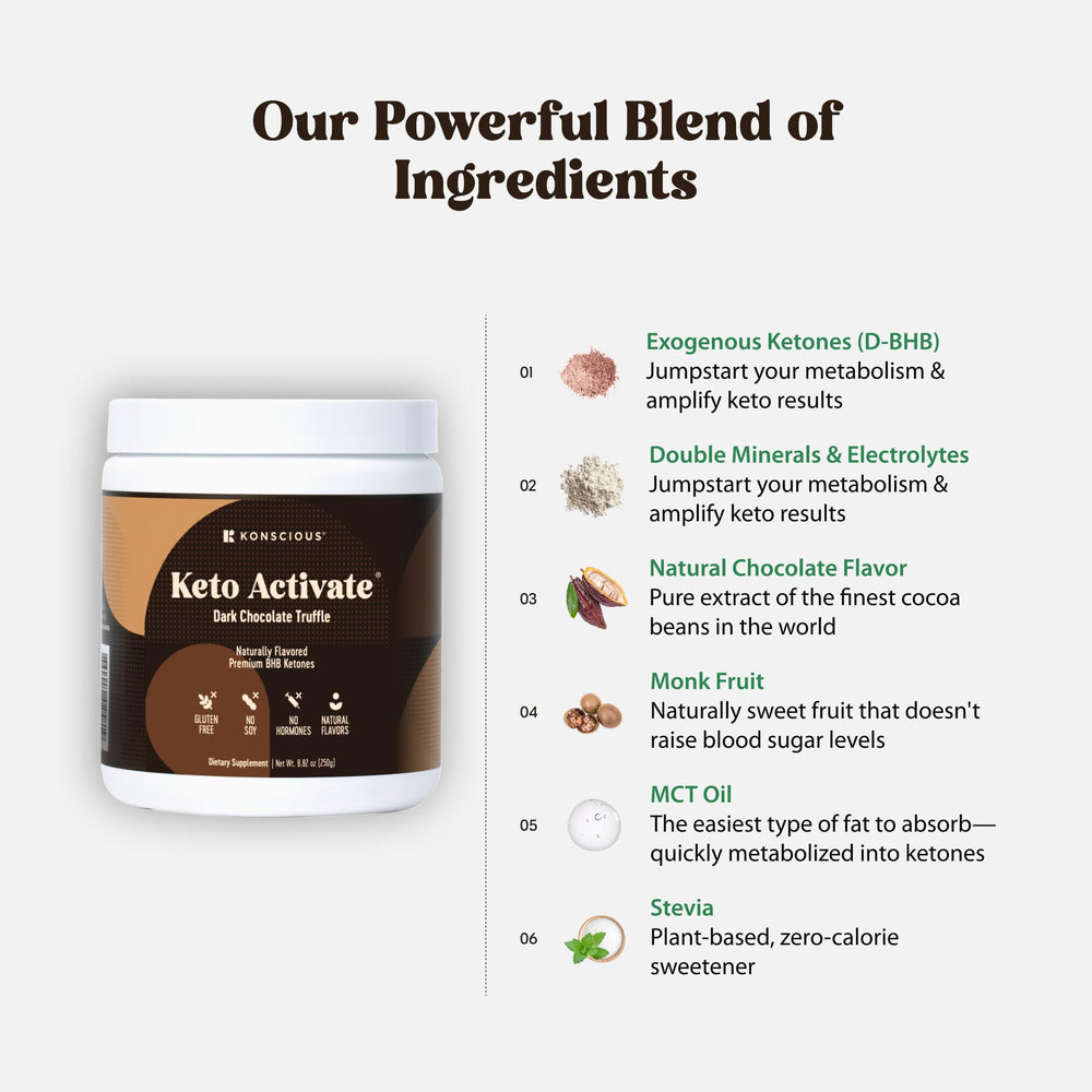 Keto Activate gluten-free vegan dairy-free formula for sensitive diets.