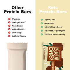Keto Bars chocolate peanut butter bar, a delicious low-carb snack.