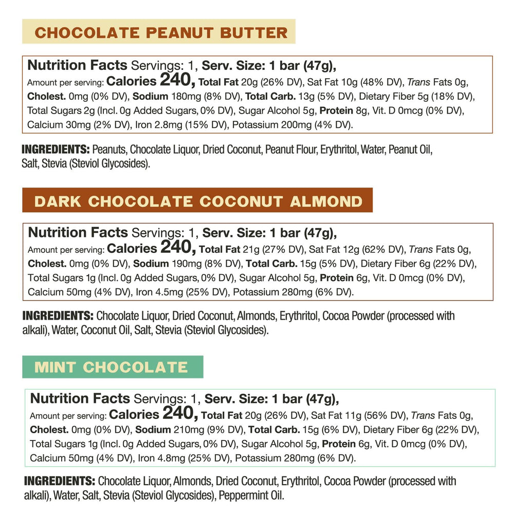 Keto Bars dark chocolate coconut almond bar, rich keto-friendly treat