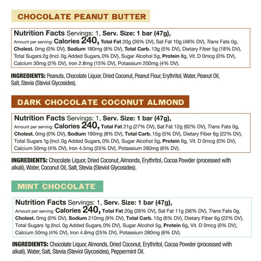 Keto Bars dark chocolate coconut almond bar, rich keto-friendly treat