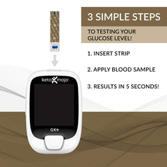 Keto-Mojo user testing with GK+ meter demonstrates easy home monitoring
