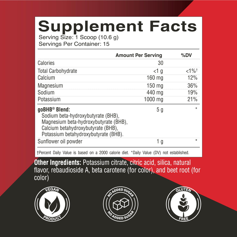 GoBHB ingredients label highlighting keto energy and focus