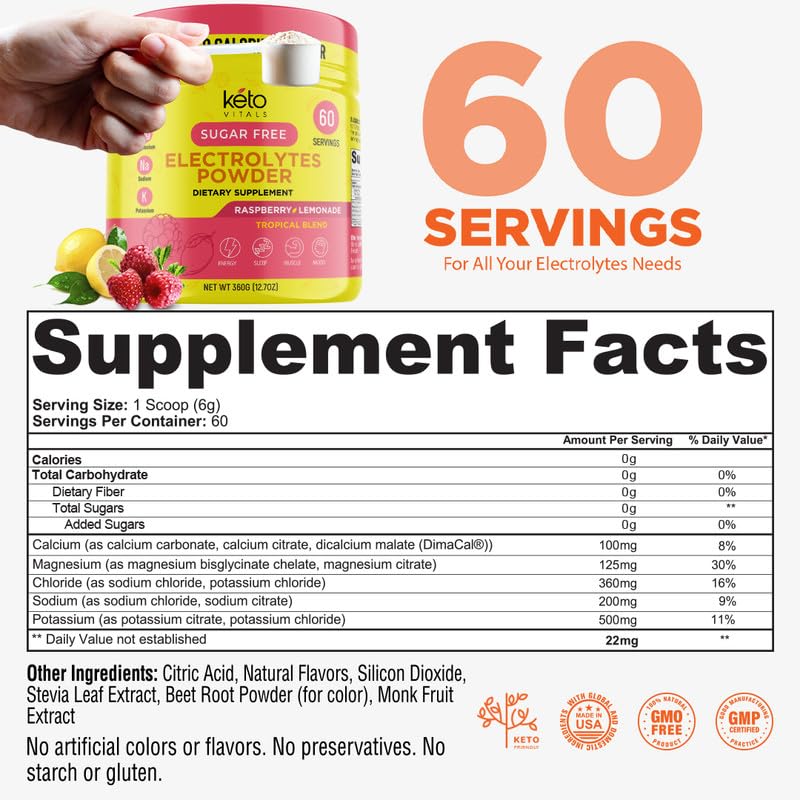 Keto Vitals Electrolytes ready-to-drink mix in a glass