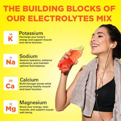Keto Vitals Electrolytes flavor lineup with eight fruity options