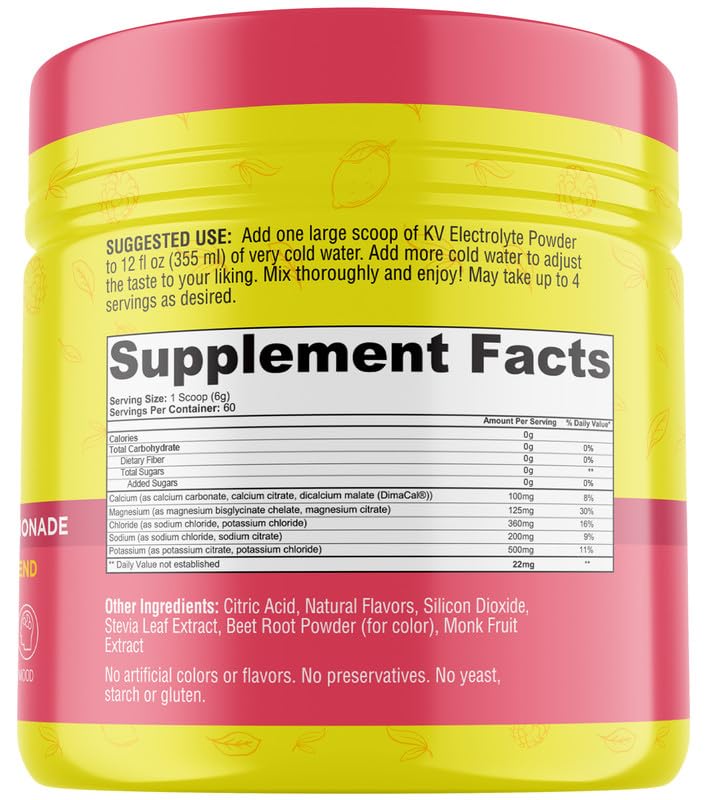 Keto Vitals Electrolytes ingredients closeup showing minerals