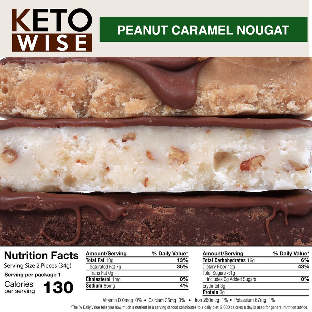 Keto Wise Fat Bombs on a desk, ready for a quick snack.