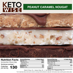 Keto Wise Fat Bombs on a desk, ready for a quick snack.