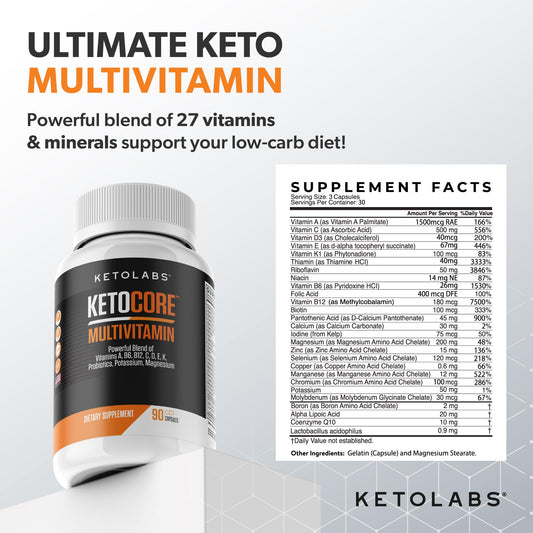 Ketocore Keto Vitamins label close-up highlighting essential minerals and vitamins
